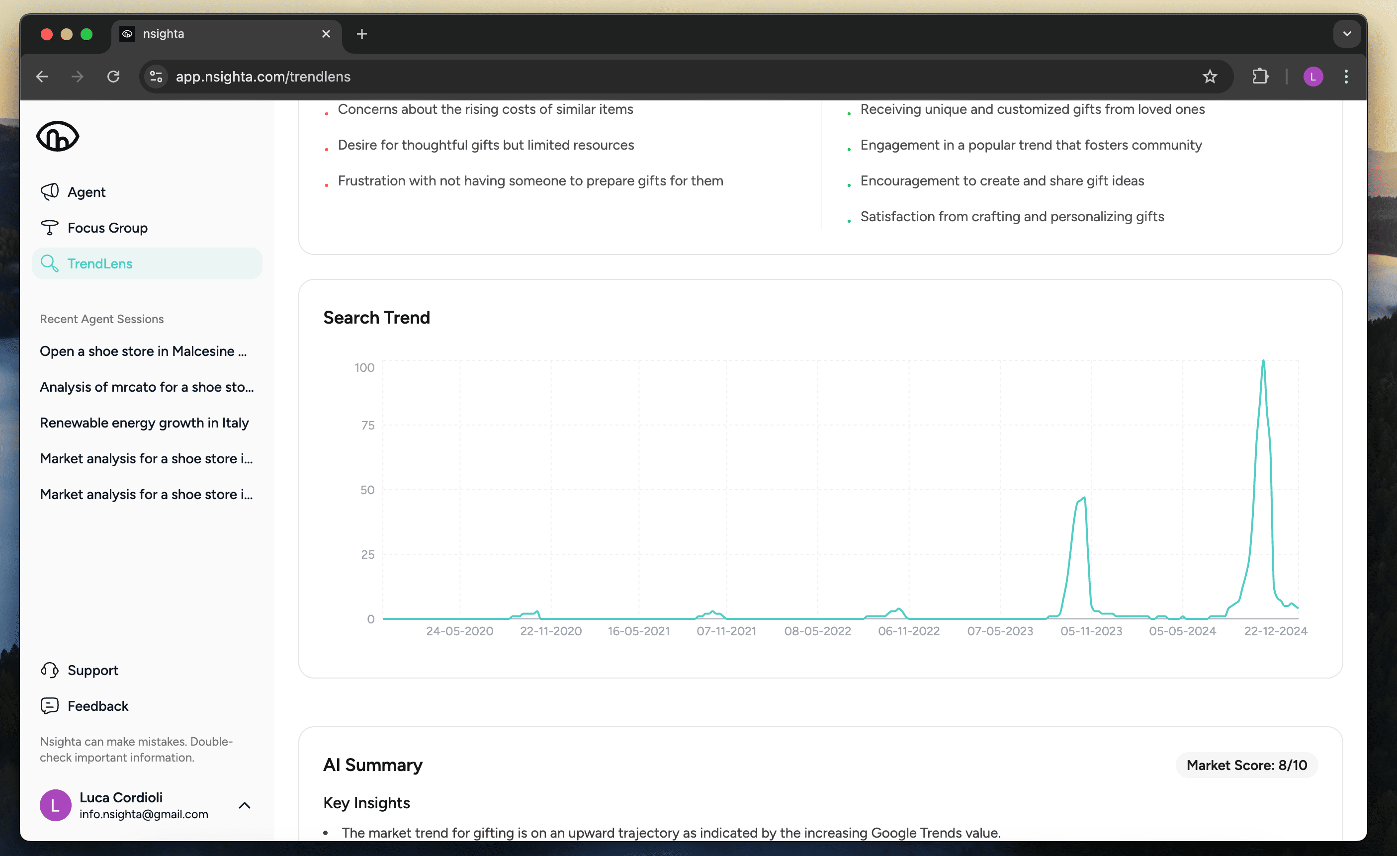 Search Trends Analysis