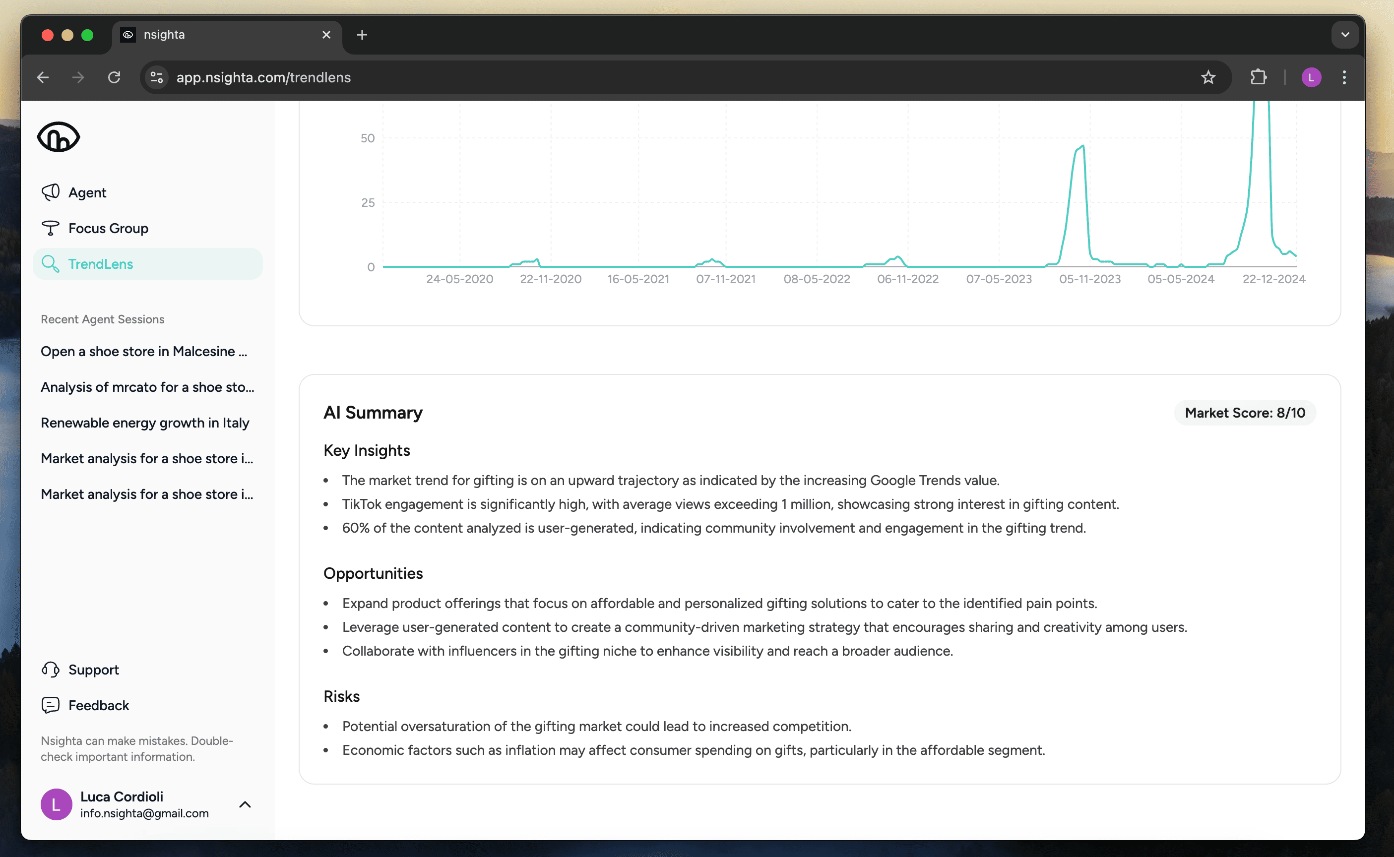 TrendLens AI Insights